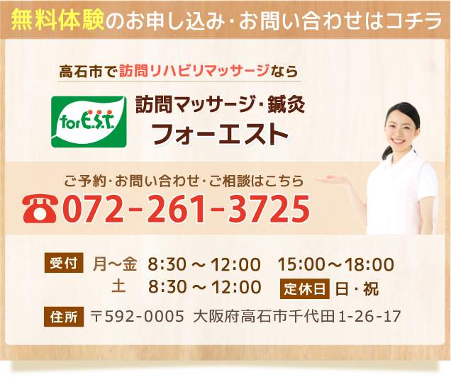 電話番号 072-261-3725